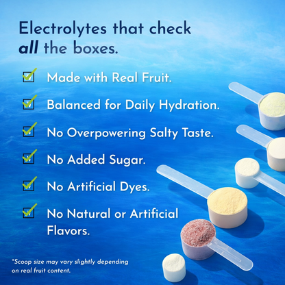 Lemon Lime Electrolytes