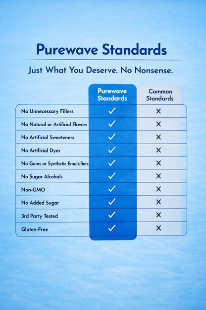 Lemon Lime Electrolytes